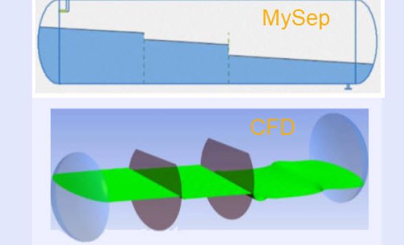 MySep | MySep Motion Modelling Validation with CFD