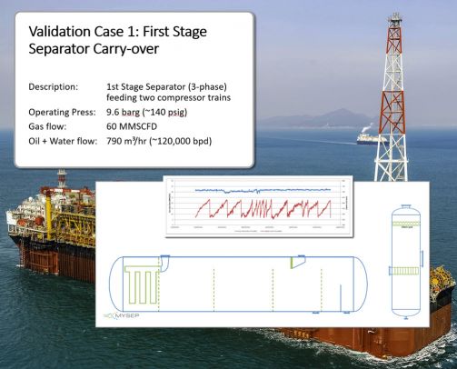 Separator Carry Over