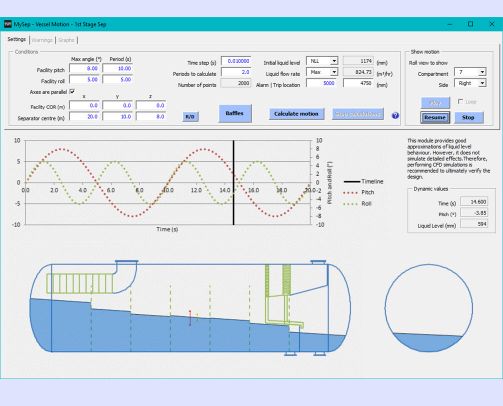 Separator Sloshing in MySep Studio