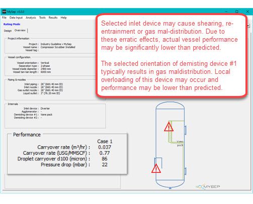 Undesired Warnings - MySep Summary 