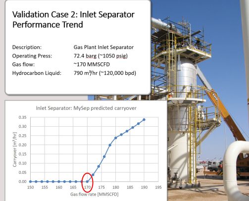 Inlet Separator Carry Over