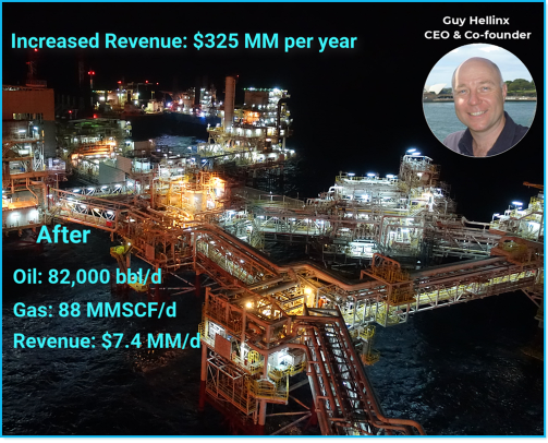 MySep Margin Optimization Business Benefit 