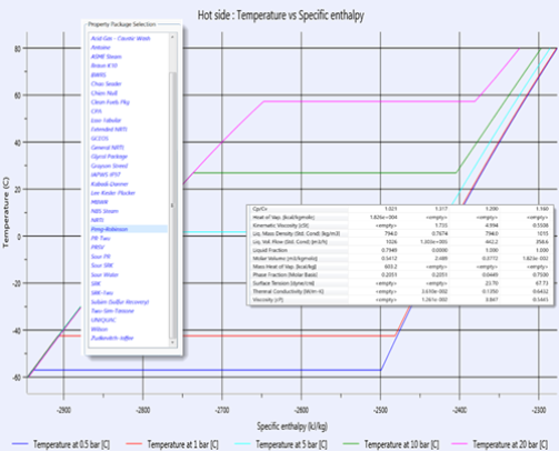 5-t-h  Methods & Stream Props Composite